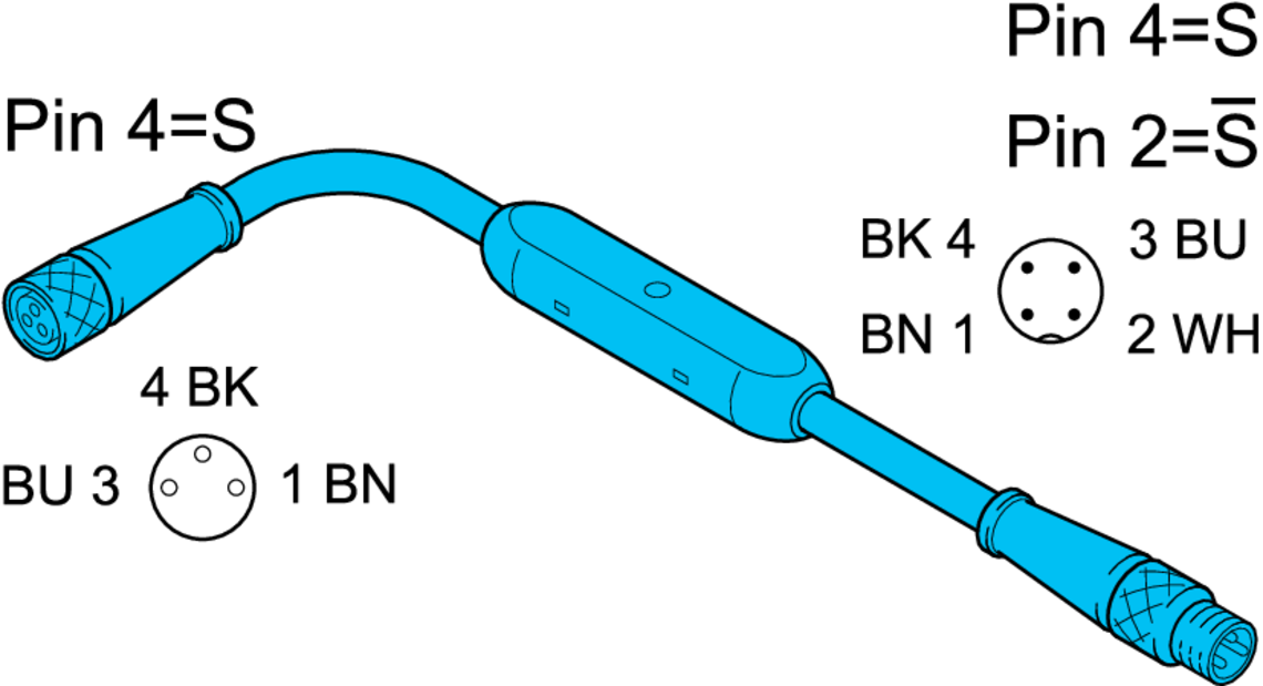 Signalaufbereitung