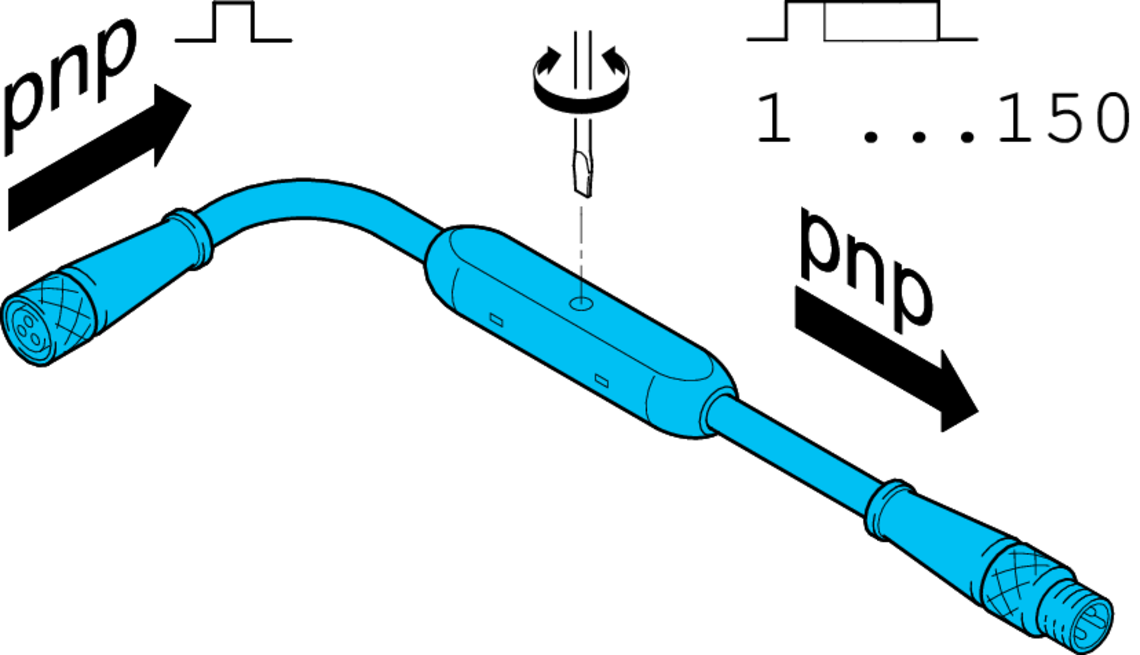 Signal preparation